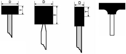 W Shapes Mounted Points